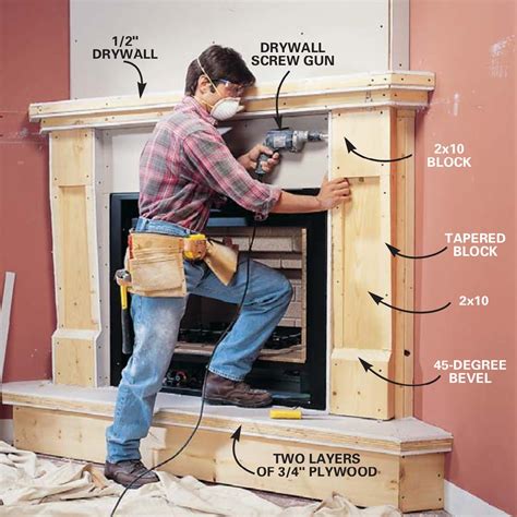 diy sheet metal fireplace|how to install a gas fireplace.